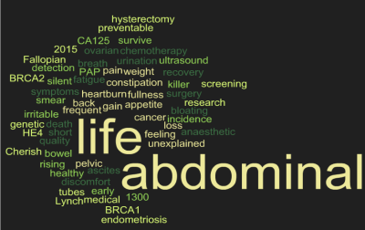 Ovarian Cancer Blog