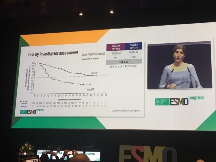 ESMO